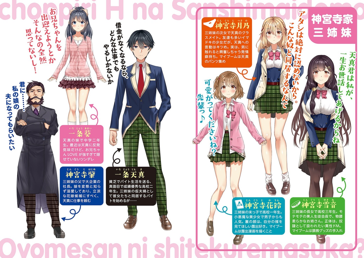 Choppiri H Na Sanshimai Demo Oyomesan Ni Shitekuremasuka arudehido choppiri h na sanshimai demo oyomesan ni shitekuremasuka